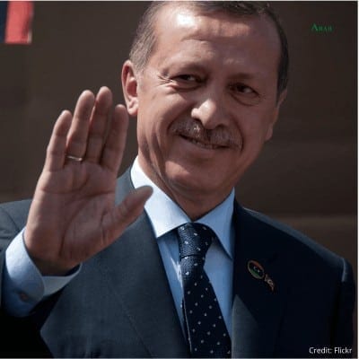 Turkey , Cronaviru , Covid19 Erdogan