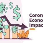 Novel coronavirus 2019-nCoV impact Arab economy.