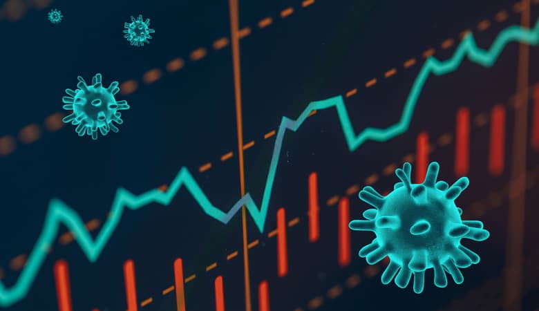 Graphs representing the stock market crash caused by the Coronavirus