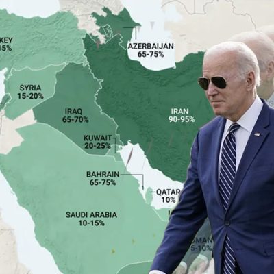 Middle East Biden