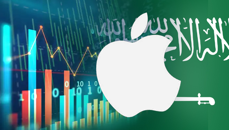 how to trade apple stock in saudi arabia