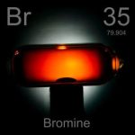 bromine prices increase due to middle east tensions