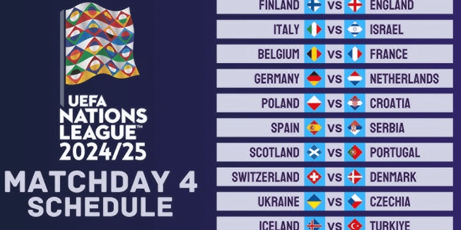 UEFA Nations League: List of Matches in March