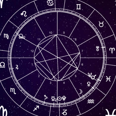 horoscope 2025 for all zodiac signs is here (1)