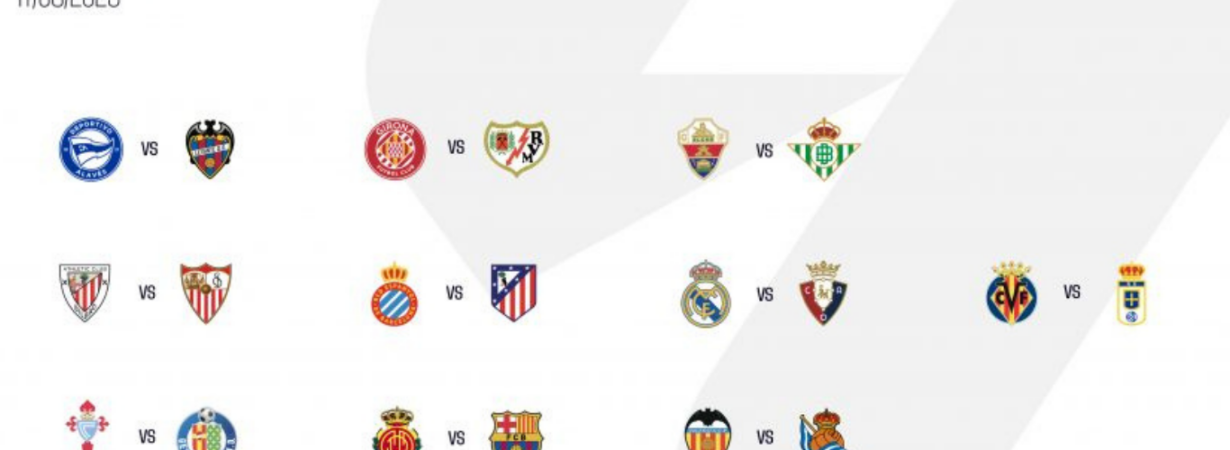 la liga 2025–26 villarreal’s impressive beginning challenges barcelona and real madrid