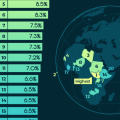 top 12 fast growing economies in 2025 you should notice (1)