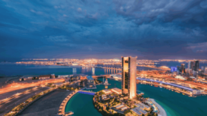 best countries to invest in middle east in 2025 (1)