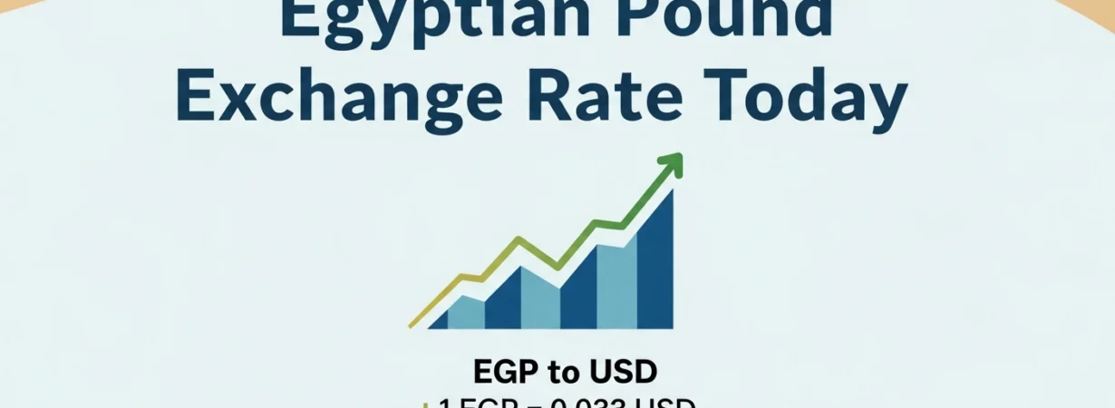 Egyptian Pound Exchange Rate Today