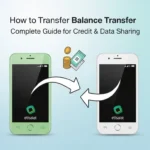 How to Transfer Etisalat Balance Complete Guide for Credit & Data Sharing