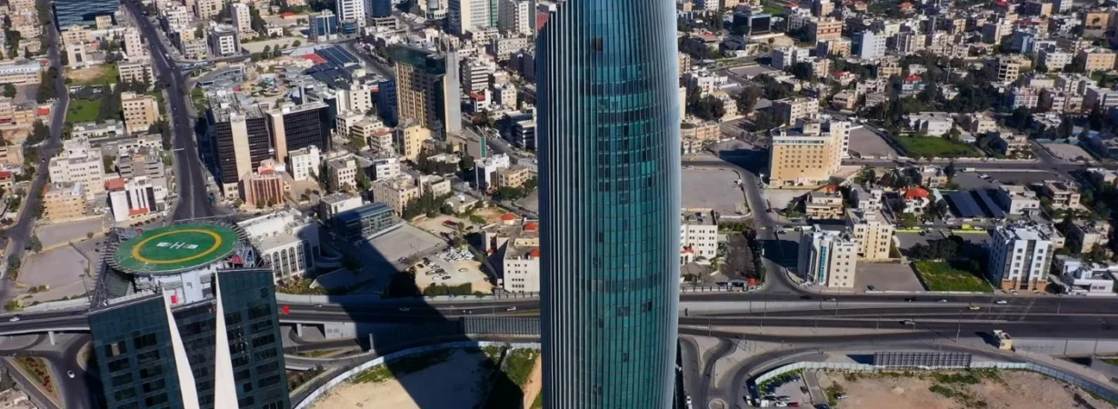 cost of living in Amman