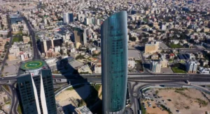 cost of living in Amman