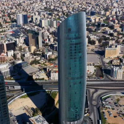 cost of living in Amman