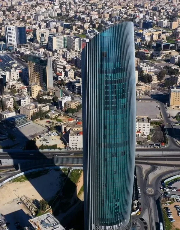 cost of living in Amman