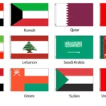 Middle East Diplomatic Powers