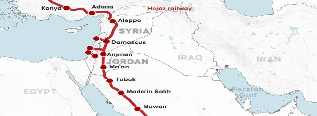 Hejaz Railway revival